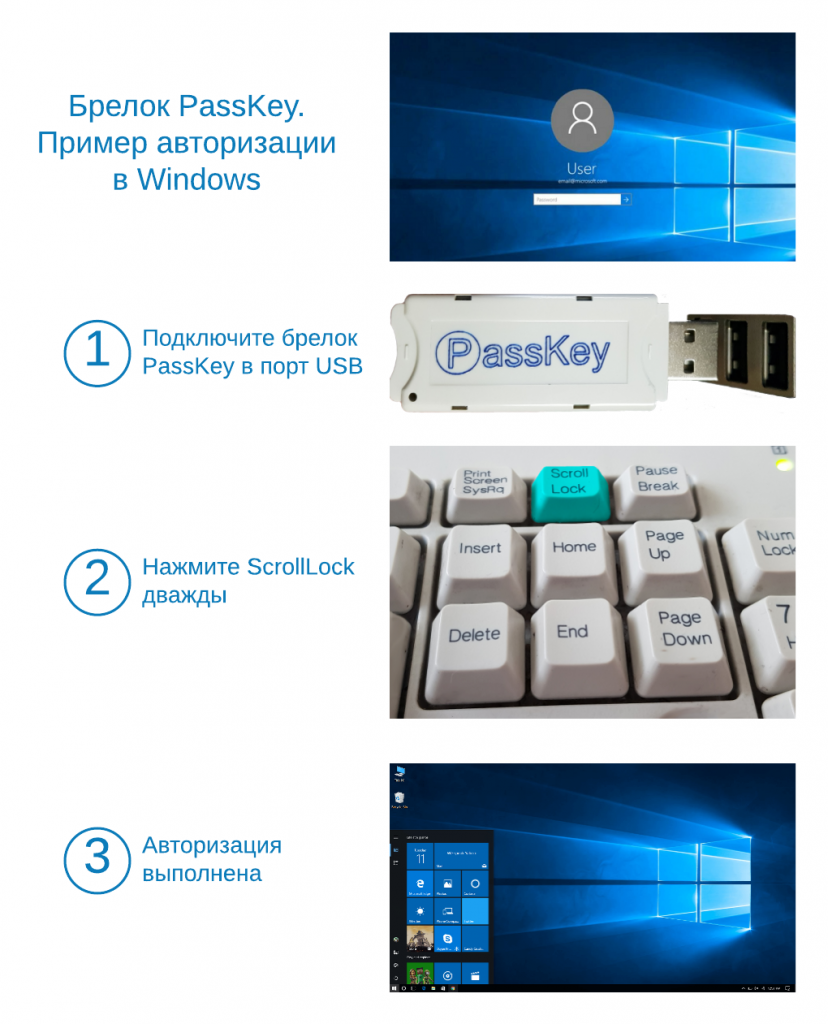 Брелок PassKey.  Пример авторизации в Windows